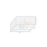 食品中黃曲霉毒素的測定